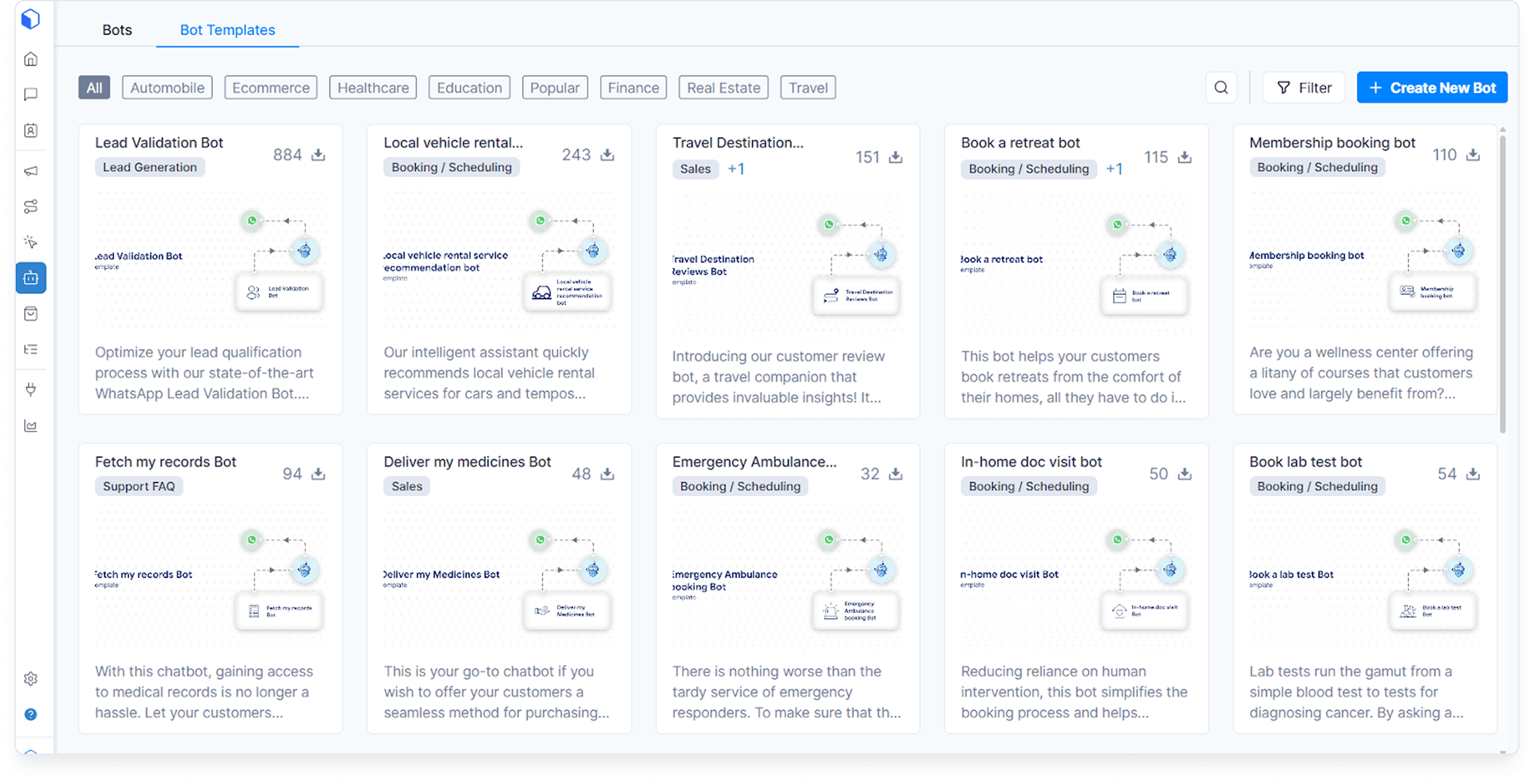 steps to integrate